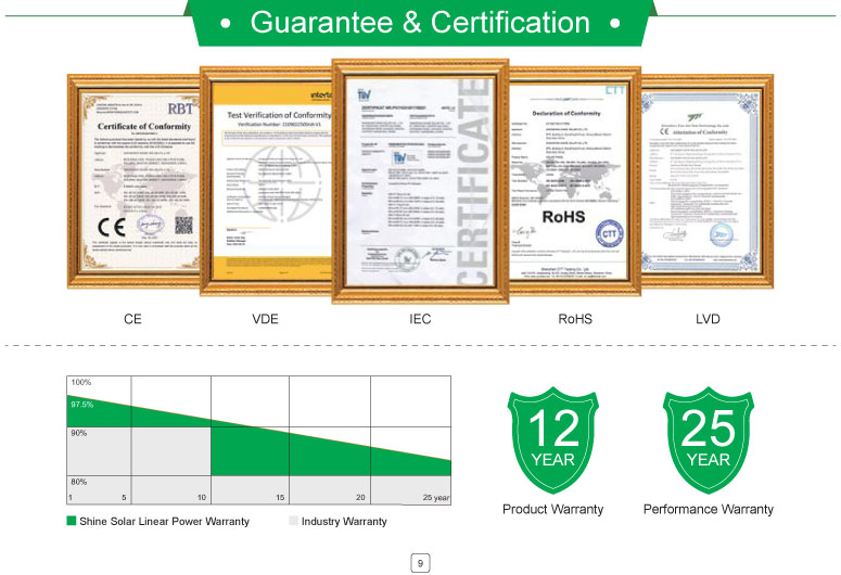 Balkonkraftwerk10vde Kopie Balkonkraftwerk10vde Kopie